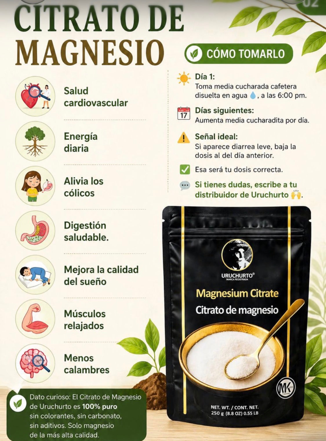 CITRATO DE MAGNECIO URUCHURTO